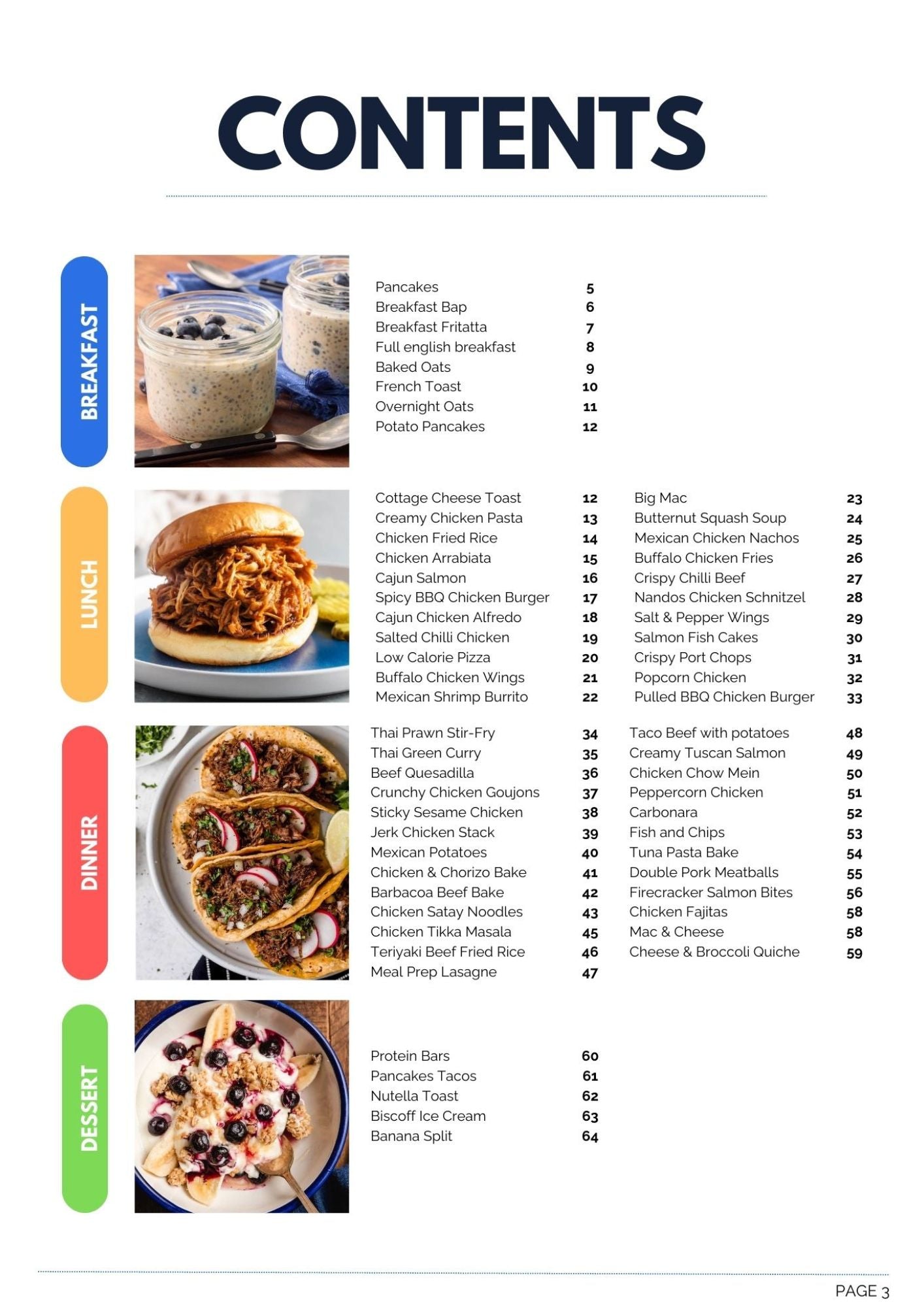 Pure Fuel Cookbook